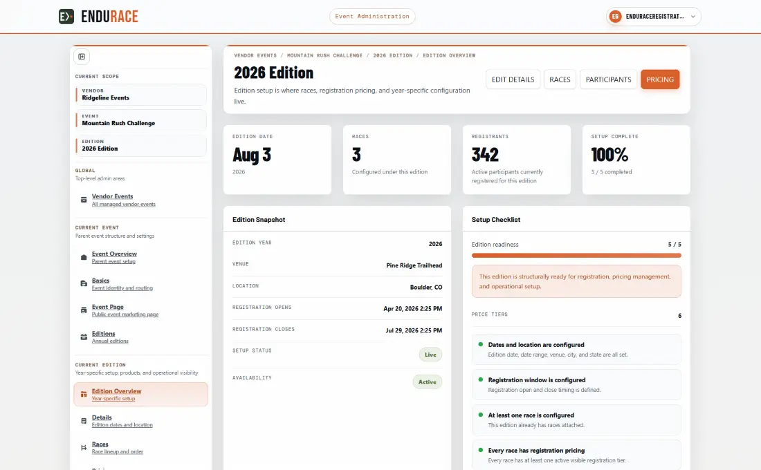 Endurace event admin console showing race overview and readiness checklist